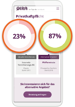 Ein Screenshot der Quira App zeigt, wie das digitale Verwalten der Versicherungen funktioniert. 