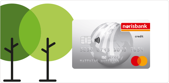 Mastercard Nachhaltigkeits-Aktion