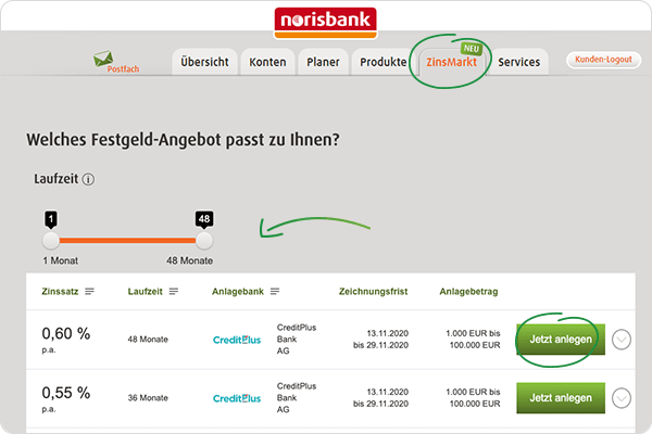 Festgeld: Feste Zinsen sichern auf dem ZinsMarkt der norisbank | norisbank