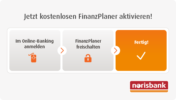 Jetzt kostenlos FinanzPlaner aktivieren!