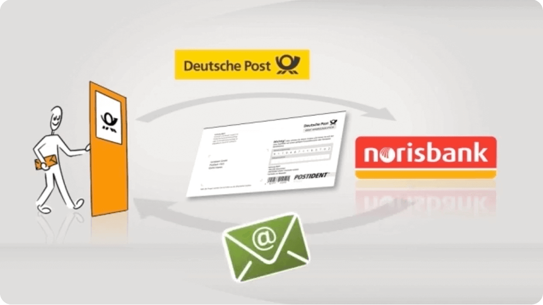 Konto eröffnen trotz negativer SCHUFA | norisbank