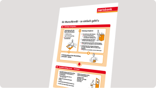 Kredit-Unterlagen Kredit-Unterlagen