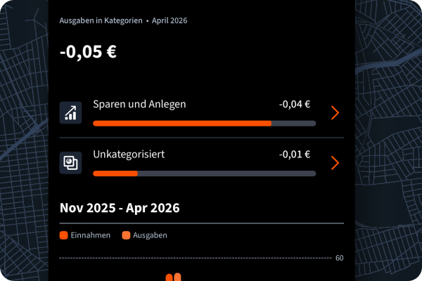 App Produkt-Übersicht