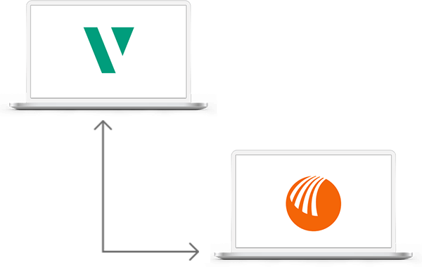 Verimi Datentransfer