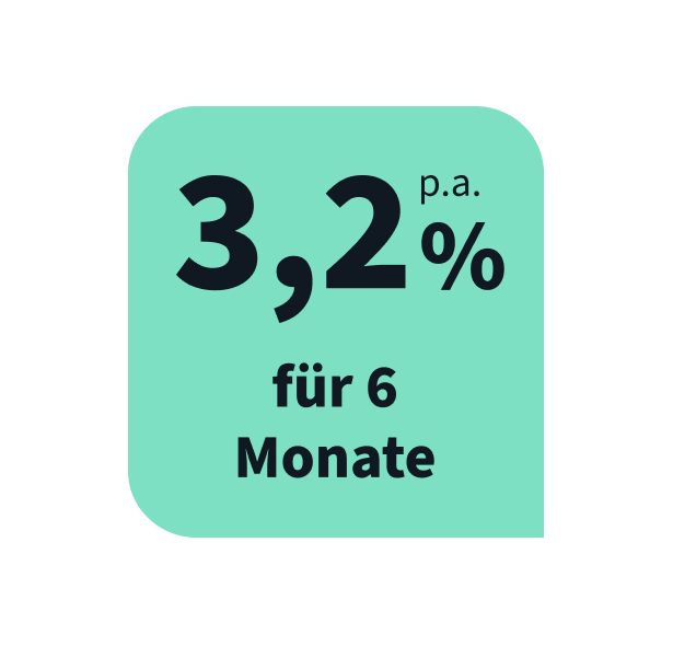 3% p.a. für bis zu 6 Monate