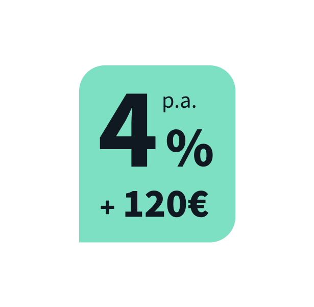 4% Top-Deal